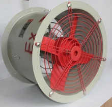 Pruebas del circulante de aire a prueba de explosión BAF, depuración antes del envío con tecnología BAF