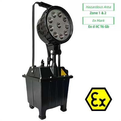Equipo a prueba de explosión homologado por ATEX IP65 10X3W personalizable