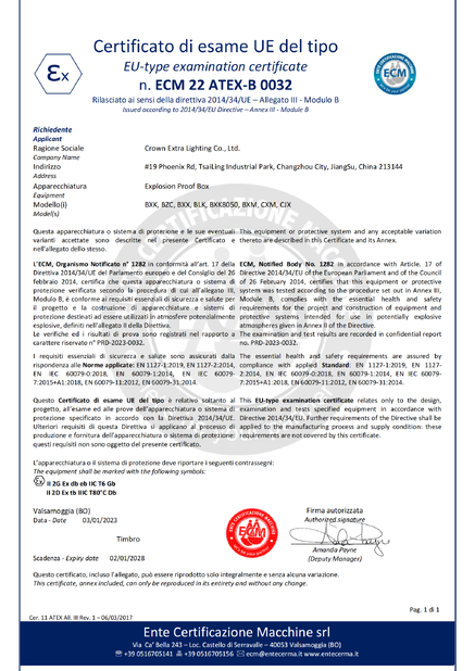 CHINA crown extra lighting co. ltd certificaciones